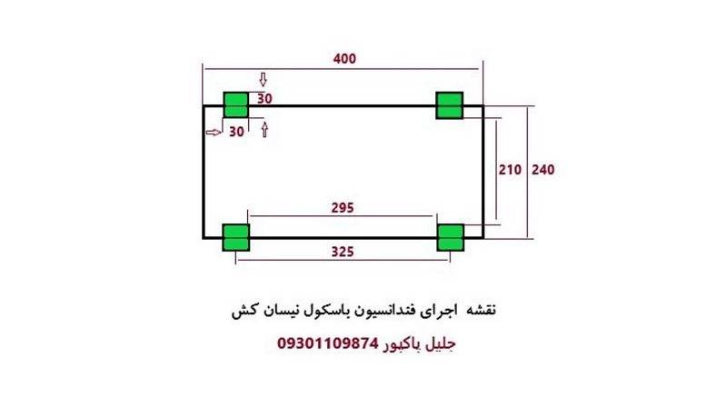 نقشه فندانسیون باسکول ها