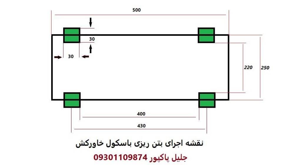 نقشه فندانسیون باسکول ها