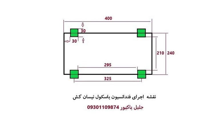 نقشه فندانسیون باسکول ها
