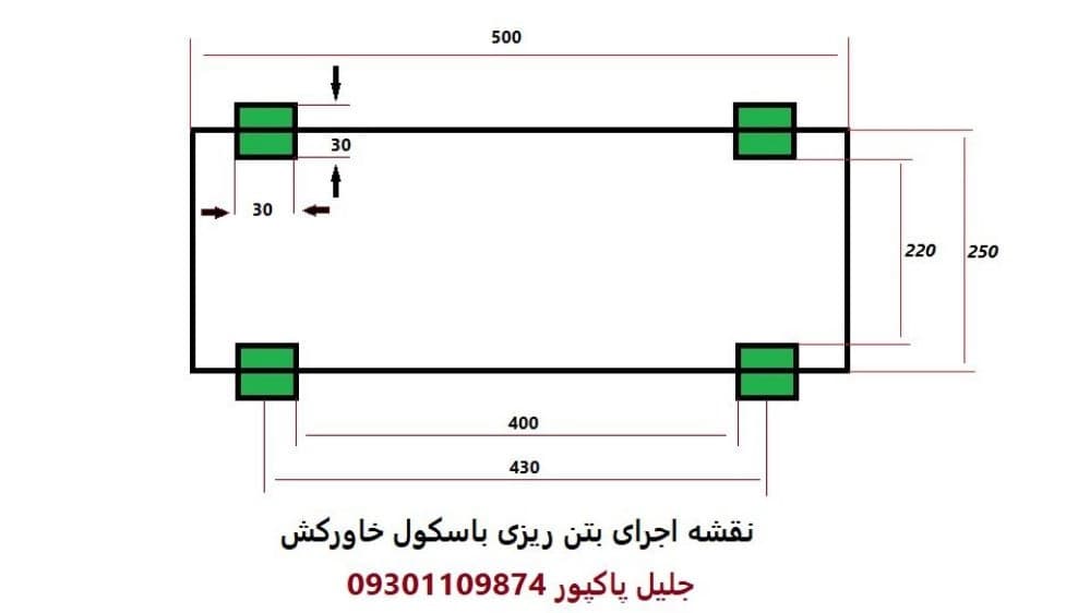 نقشه فندانسیون باسکول ها